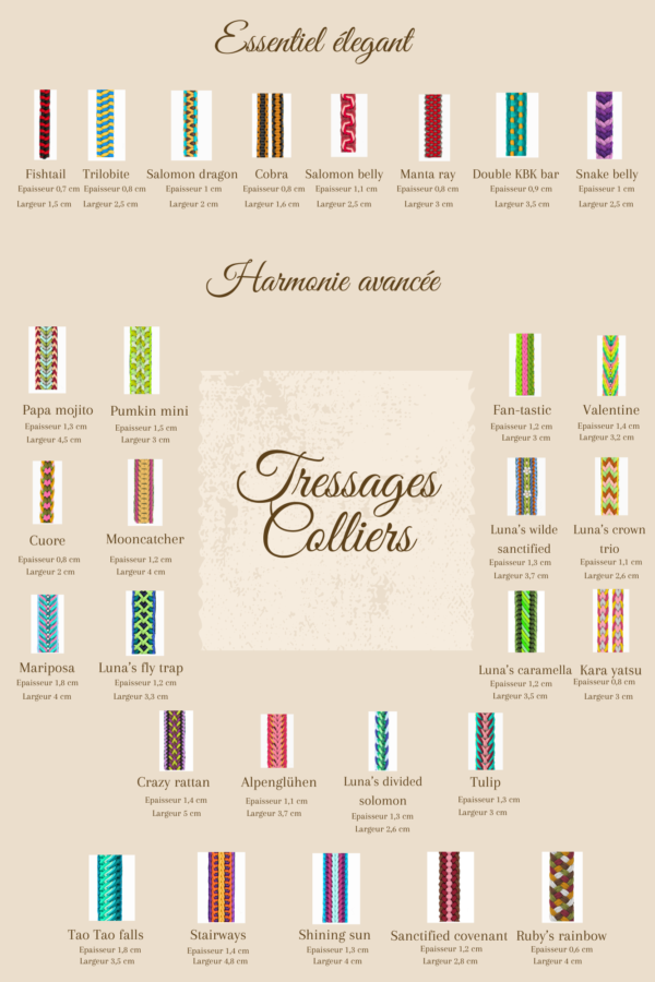 Tressages Colliers Différents tressages de colliers pour chien en paracorde Elodog